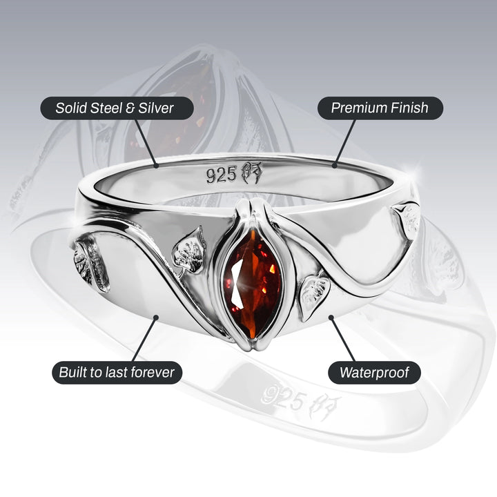 BIRTHSTONE RINGS