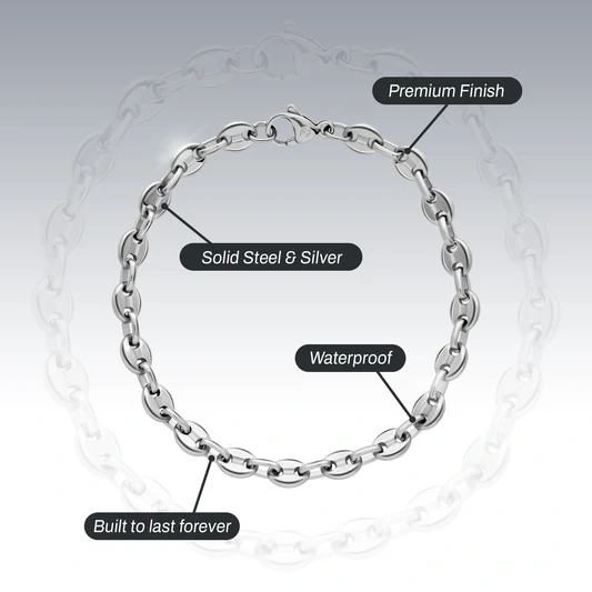 INFINITY LINK BRACELET